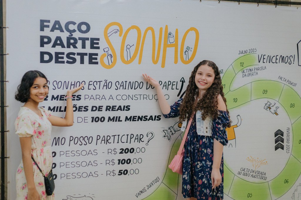 O Poder da Confiança